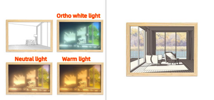 Illuminated Picture LED