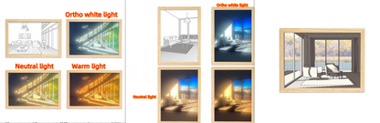 Illuminated Picture LED